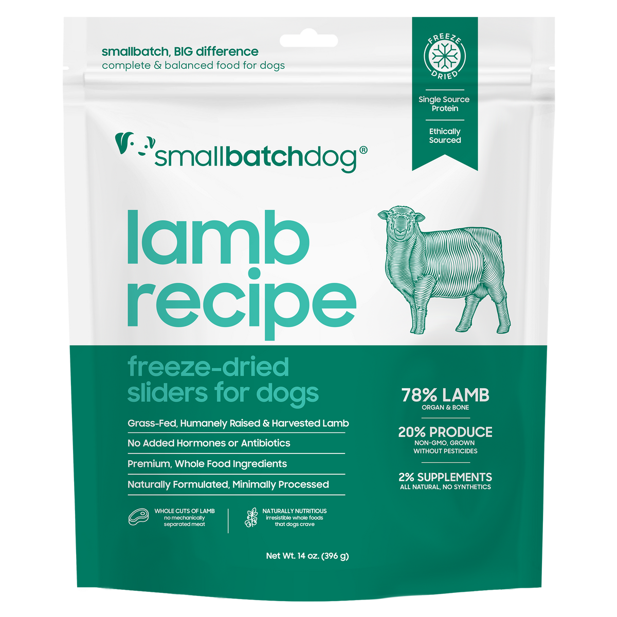 Small Batch Freeze-Dried Lamb Sliders