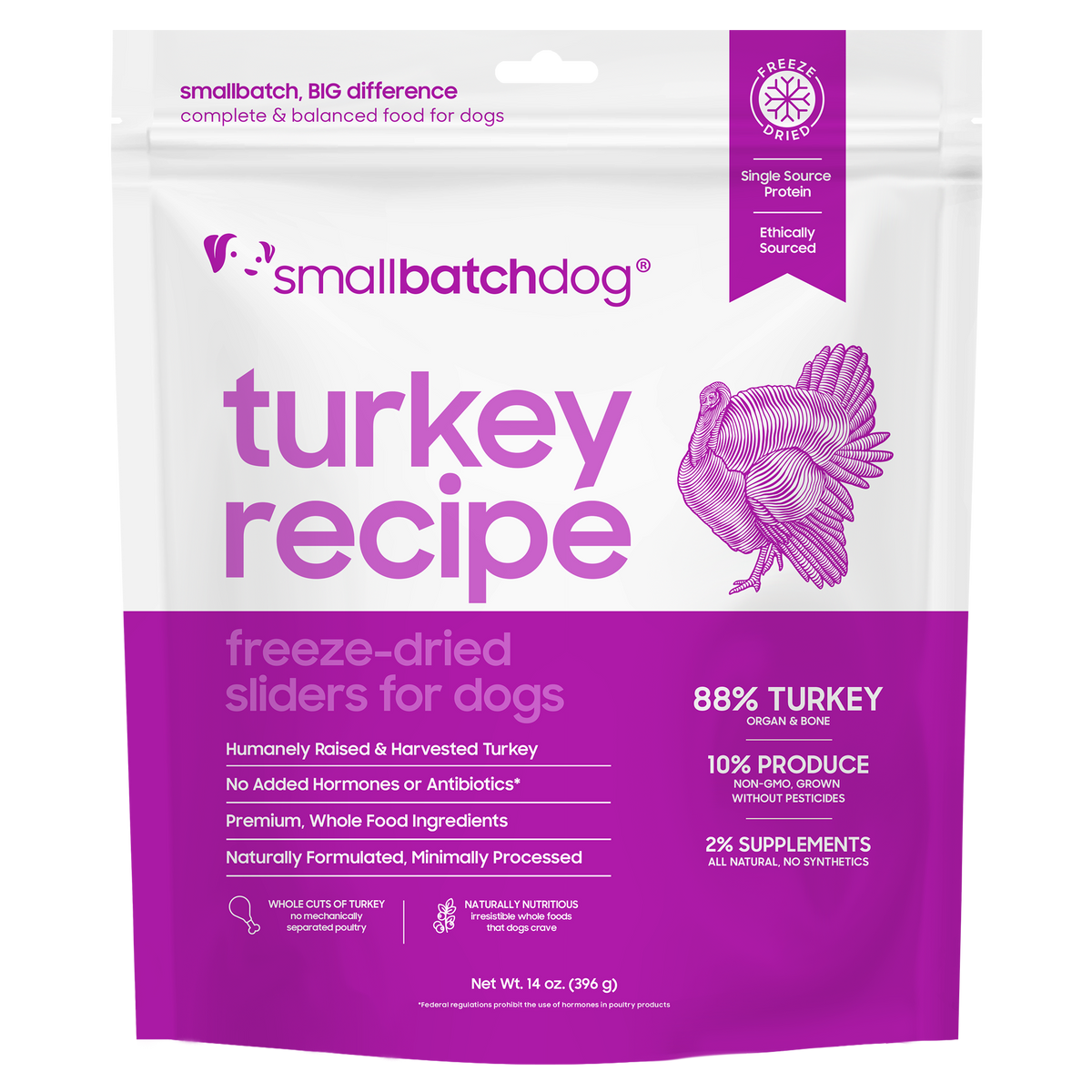 Small Batch Freeze-Dried Turkey Sliders